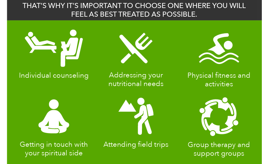 Kadian Addiction Rehab FacilityEmanuel County